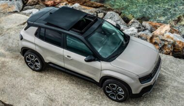 Jeep® Avenger Dominated Italy In 2025