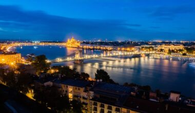 Moody's new rating for Hungary capital amid Orban's feud with rivals – Firstpost