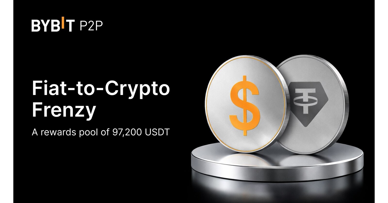 Bybit Launches Fiat-to-Crypto Frenzy for New Users With 97,200 USDT Reward Pool