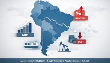 Aureton Business School On South America’s Macroeconomic Environment