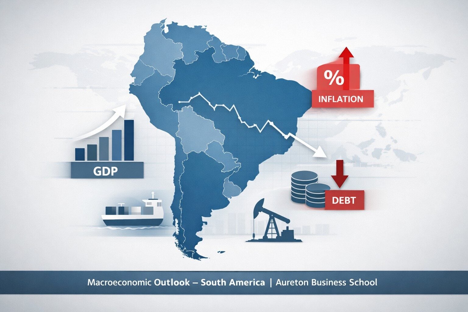 Aureton Business School On South America’s Macroeconomic Environment