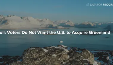Voters Do Not Want the U.S. to Acquire Greenland