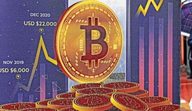 Bitcoin breaches $91,000 mark