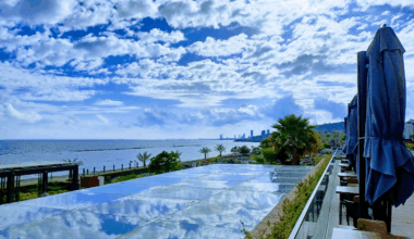 cover Cyprus Business Now: weekly wrap-up