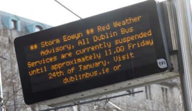 Ireland is living through tomorrow’s weather with yesterday’s infrastructure – The Irish Times
