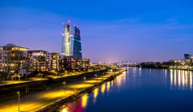 Recovery Is Here, But Momentum Now Depends on Reform