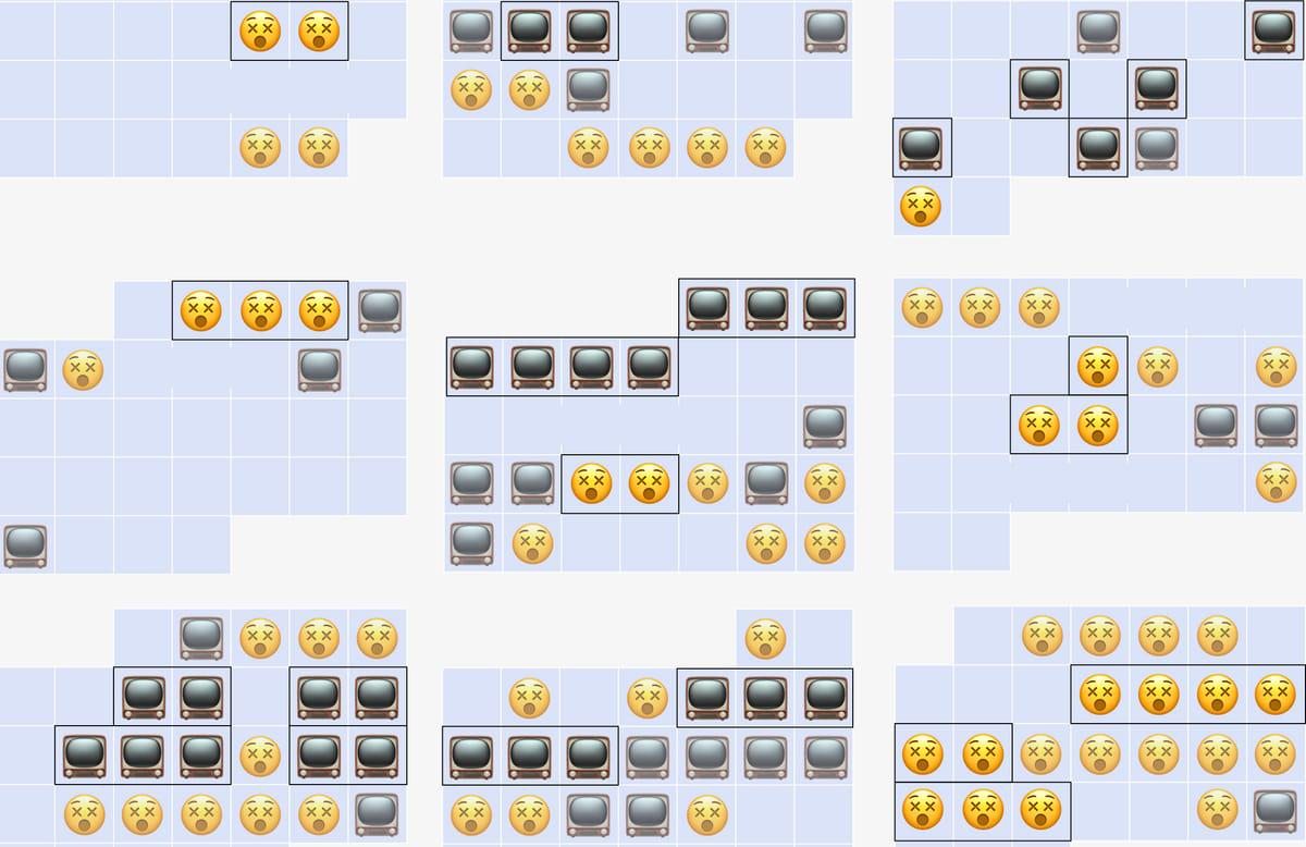 [OC] Wikipedia's most-read pages reveal our shared curiosities