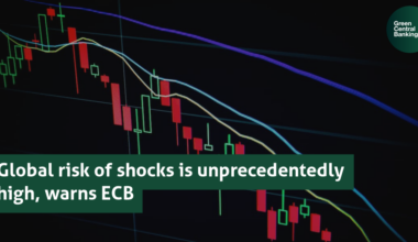 Global risk of shocks is unprecedentedly high, warns ECB