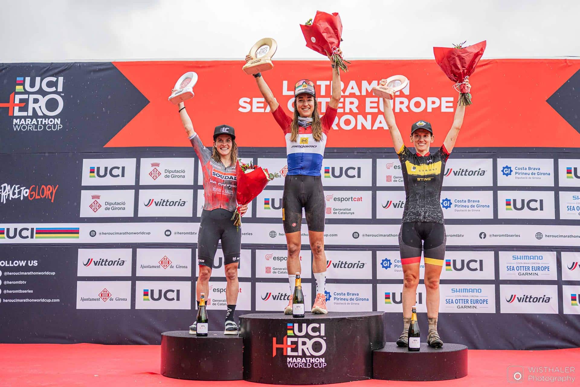 Foto copyright wisthaler.com