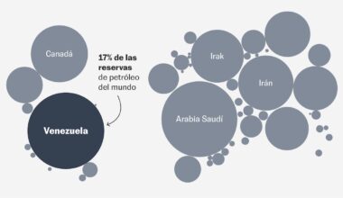 A visual guide to Venezuela’s oil and why Trump wants it | International