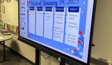 FHC enters the era of technology with implementation of BenQ Boards and an AI system – The Central Trend