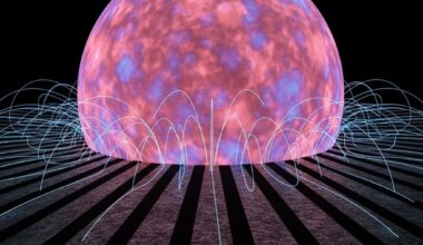 Llms Achieve 206% Improvement with Codified Expert Knowledge for AI Agents