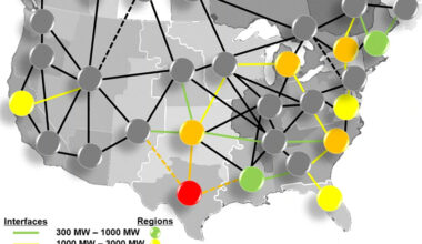 The preliminary results of NERC's ITCS study show where it would make the most sense to build interregional transmission capacity. Using a price floor and price cap could help get these lines built, experts said on ACORE’s webinar.