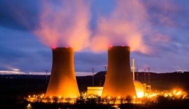 Nuclear Energy Market