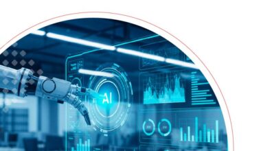 Environment Health and Safety Market Growing at a CAGR of 8.9%