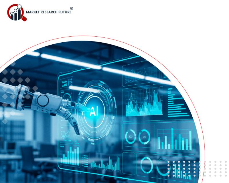 Environment Health and Safety Market Growing at a CAGR of 8.9%