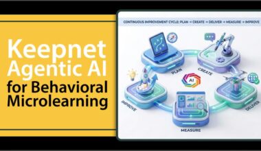 Keepnet Launches Agentic AI Behavioral Microlearning