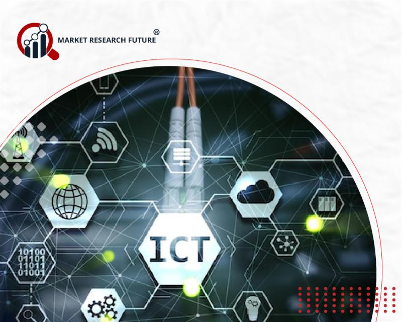 Big Data Analytics Market