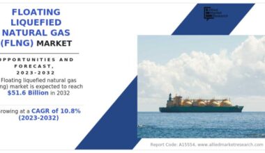 Global FLNG Market Growth Driven by Offshore LNG Demand