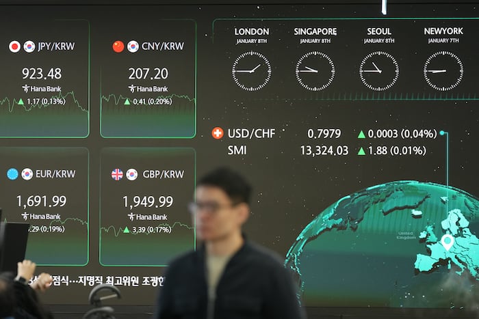 World shares mostly rise and US futures are flat after modest Wall Street moves