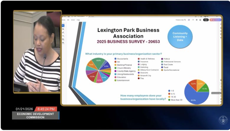 lexington park business association 2025 business survery 