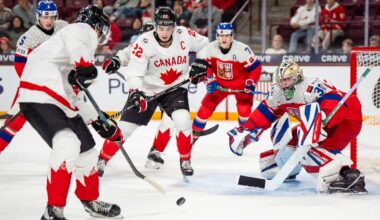 World Juniors Semifinal Live Blog: Canada vs. Czechia