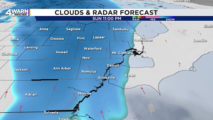 Dry Sunday before the next round of snow for Metro Detroit