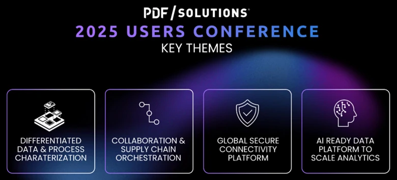 Semiconductor Manufacturing In The AI Era