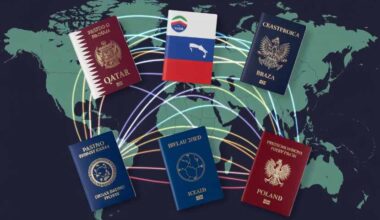 Qatar Joins Costa Rica, Brazil, Chile, Iceland, and Poland in the Elite Circle of Global Visa-Free Travel Powerhouses, Redefining Mobility for 2026!