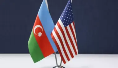 US-Azerbaijan Relations in Light of Evolving Geopolitical Dynamics
