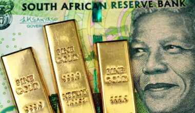 Gold price and the rand