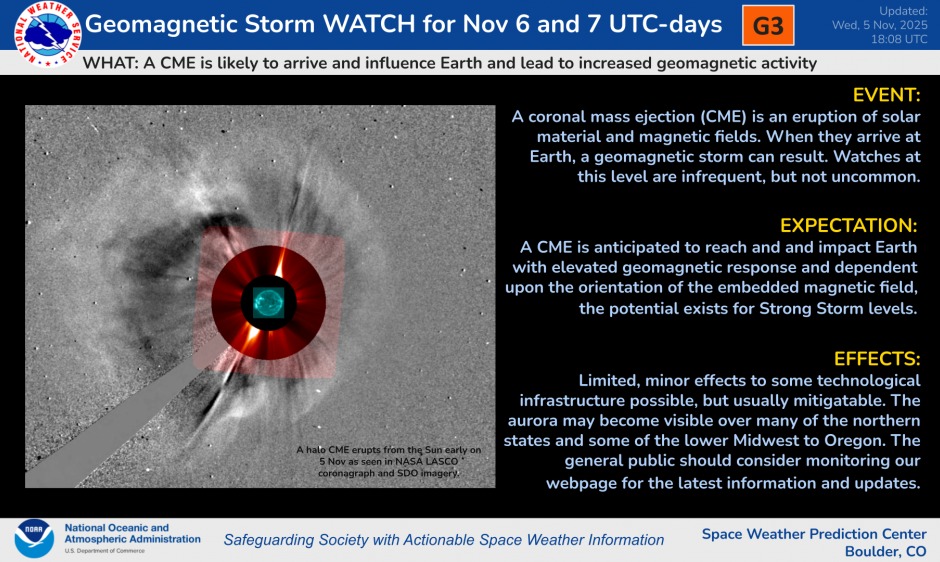 graphic of the g3 watch issued by NOAA for Nov 6 through Nov 7.