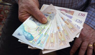 Six things to do before retirement to avoid falling short financialy