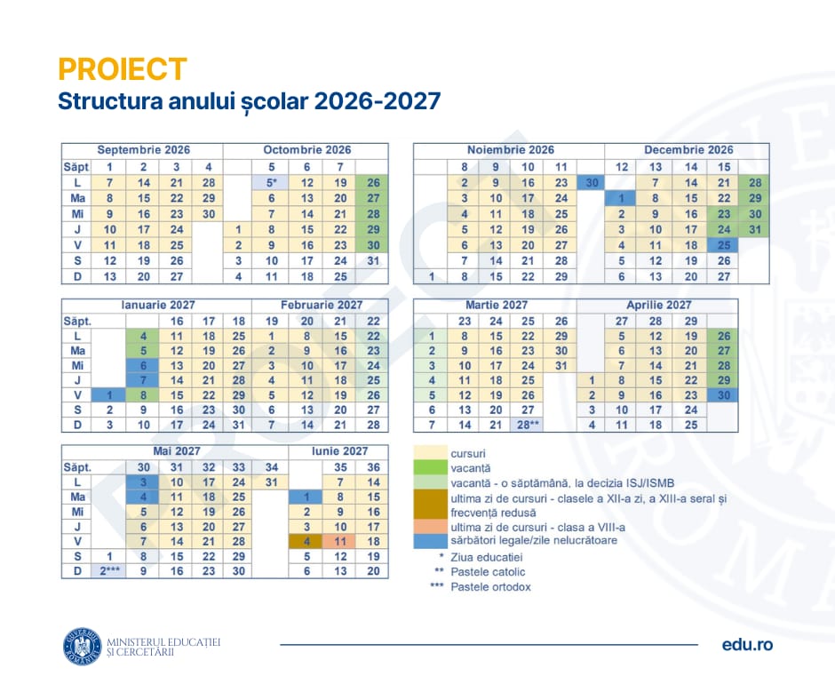Structura anului școlar 2026-2027 a fost pusă în consultare publică – TV SIGHET