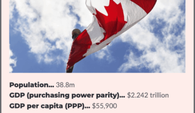 Canada's reliable rise - Music Ally