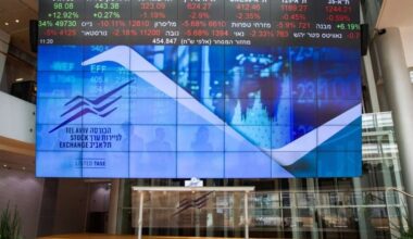 Tel Aviv Stock Exchange Shifts to Monday-Friday Trading