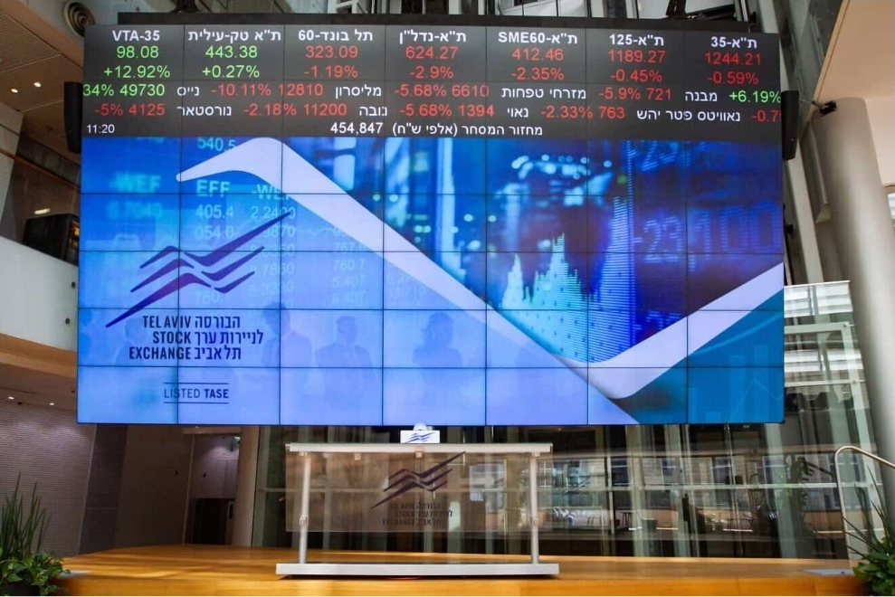 Tel Aviv Stock Exchange Shifts to Monday-Friday Trading