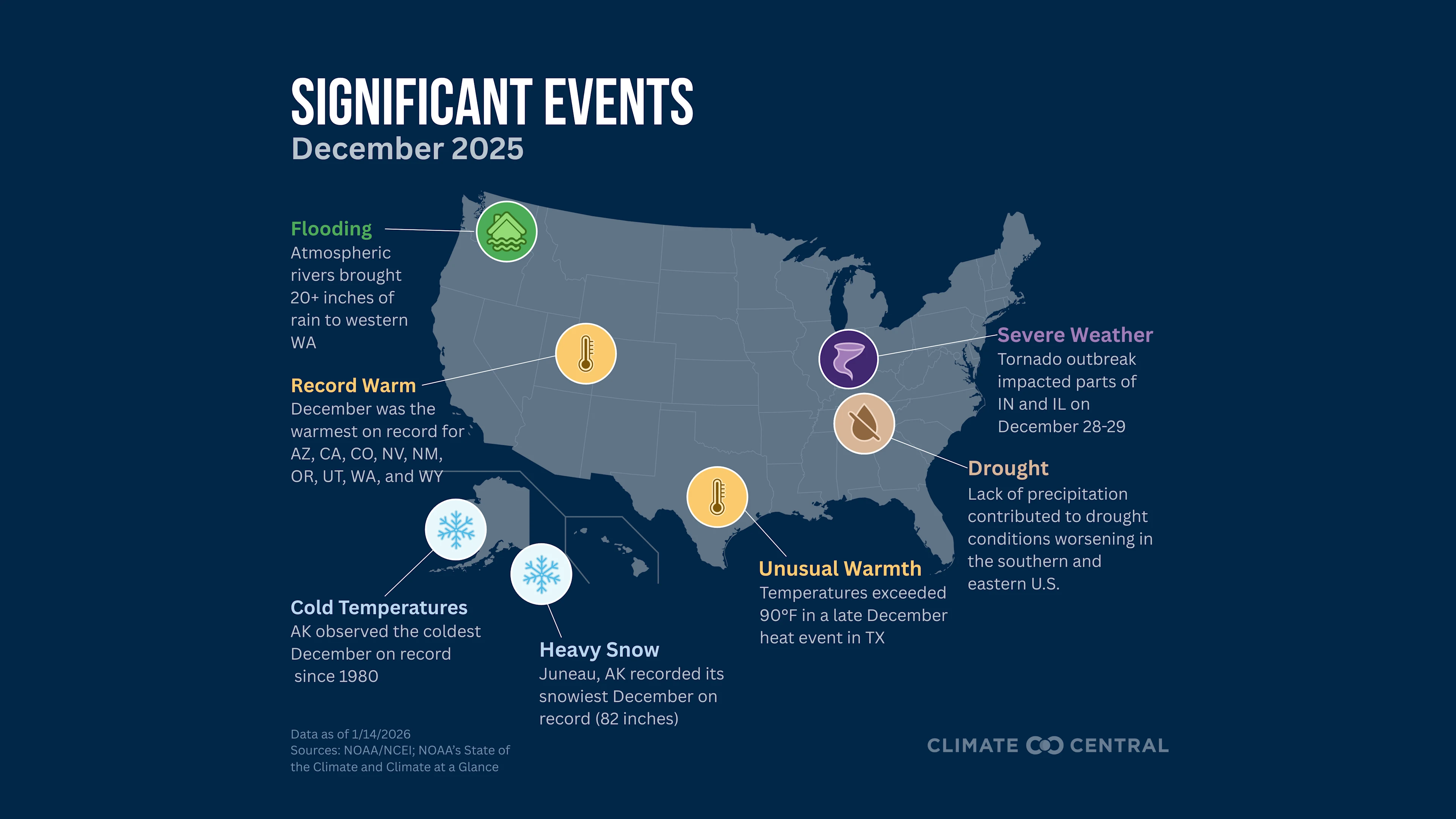 CS: The Monthly Climate Brief - December 2025 Graphic 3