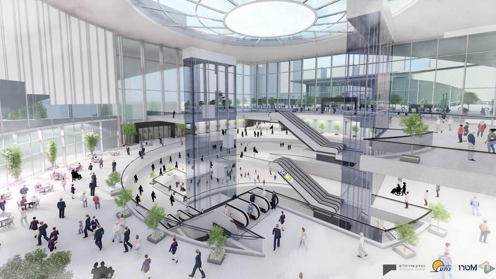 הדמיה מתח"ם גלילות 