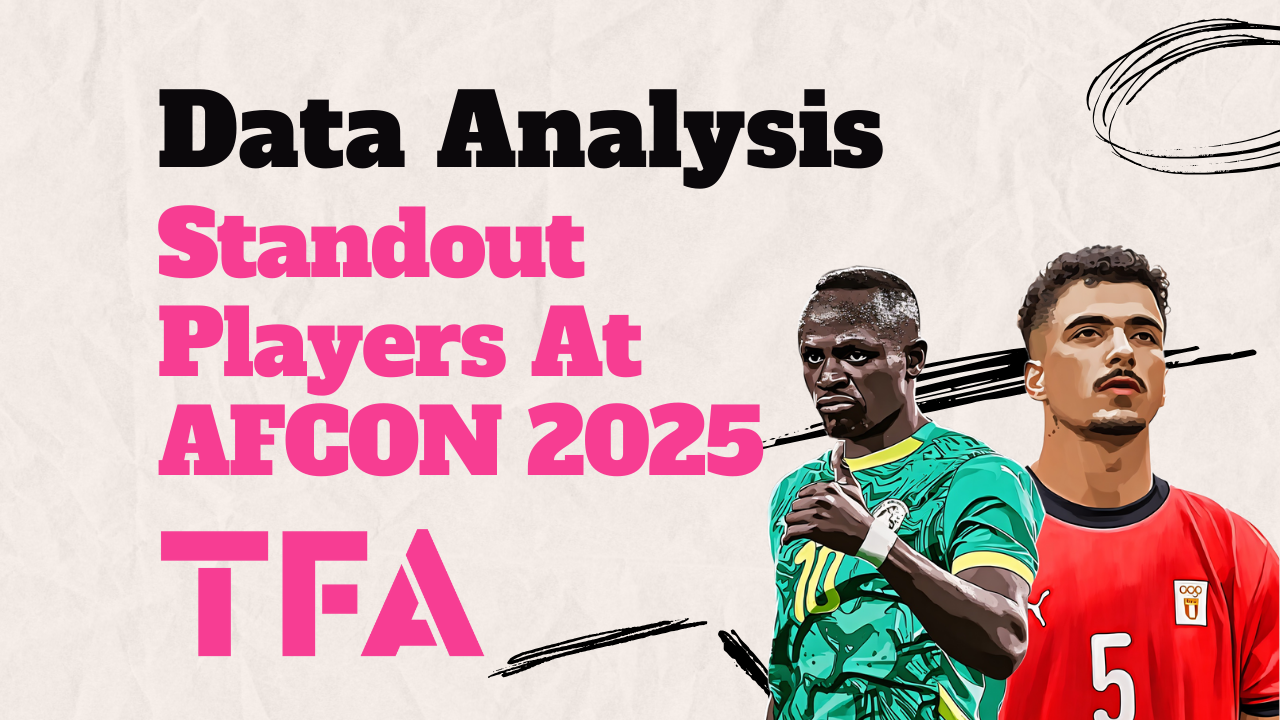 AFCON 2025 Data Analysis: Standout Players Scout Report