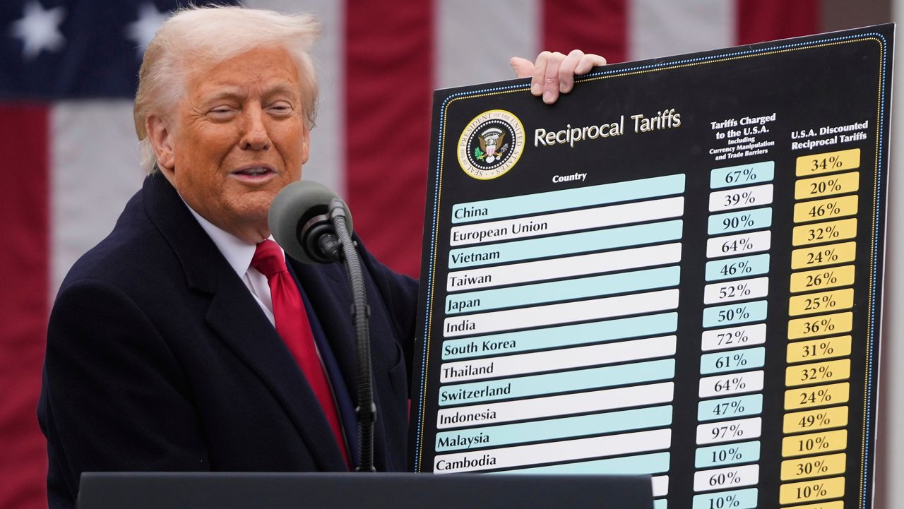 President Donald Trump speaks during an event to announce new tariffs in the Rose Garden at the White House, on April 2, 2025, in Washington. (AP Photo/Mark Schiefelbein, File)