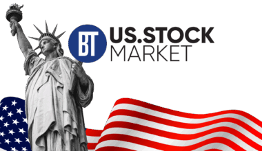 Wall Street Eases From Peaks As Jobs Data Looms