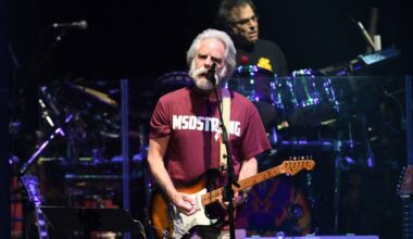 Bob Weir, Grateful Dead will always be loved by Lithuanian basketball fans