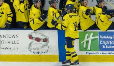 World Junior Championship predictions