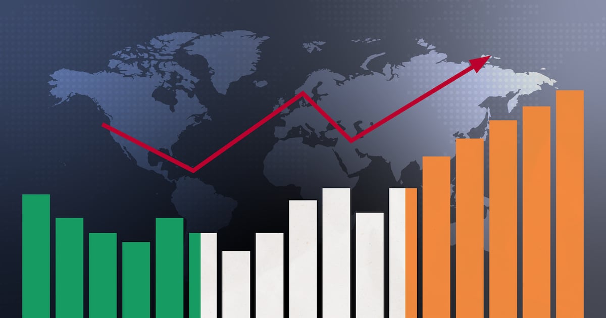 wages are growing but so are prices – The Irish Times