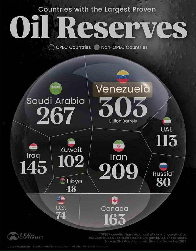 Venezuela crude is a hot potato