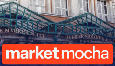 Global Shares Decline Amid Trade War Fears