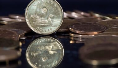 Canadian dollar extends weekly decline as factory downturn lengthens