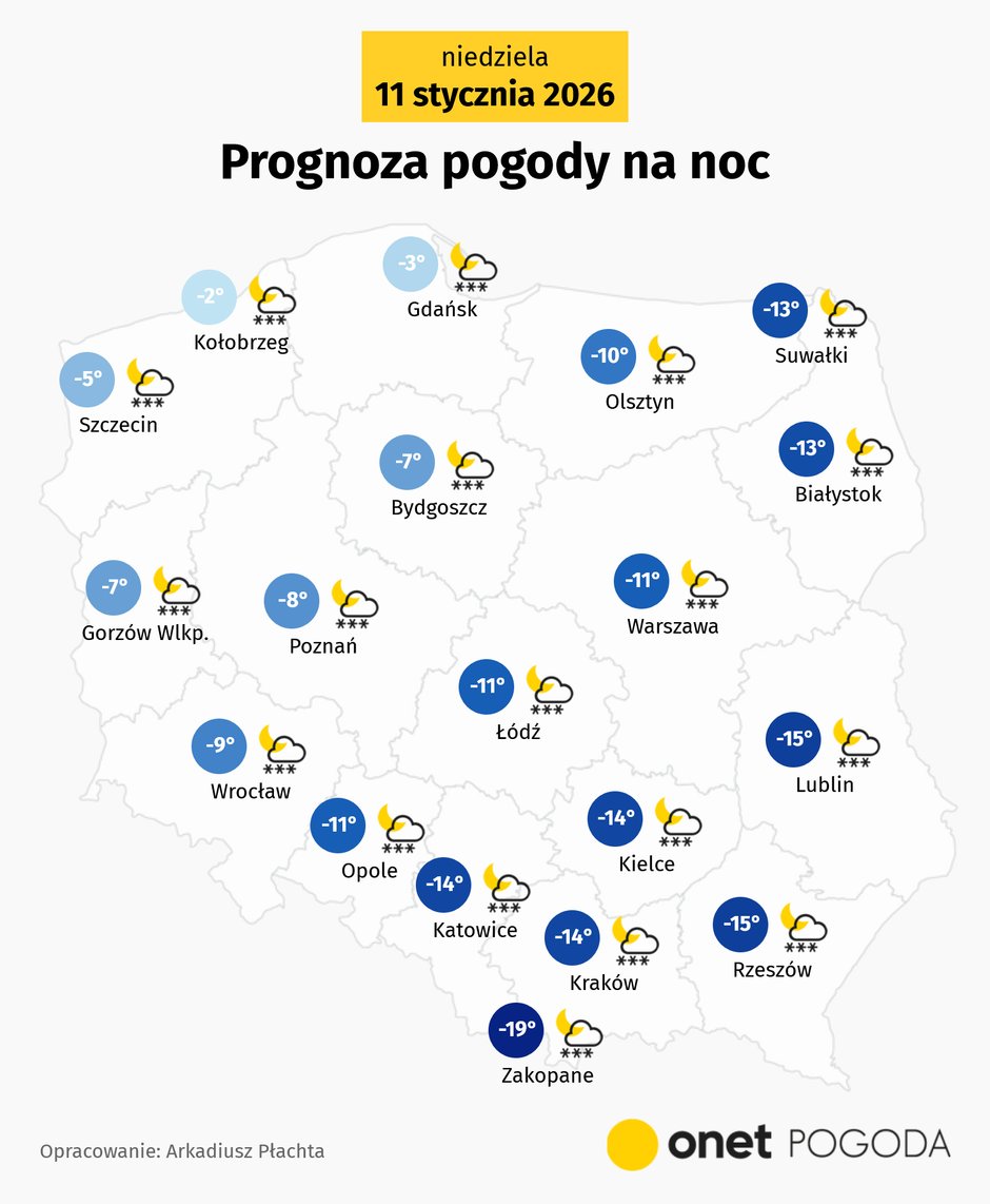Noc z dwucyfrowym mrozem i w całej Polsce ze śniegiem