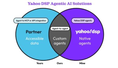 Yahoo DSP embeds AI agents that actually run campaigns today